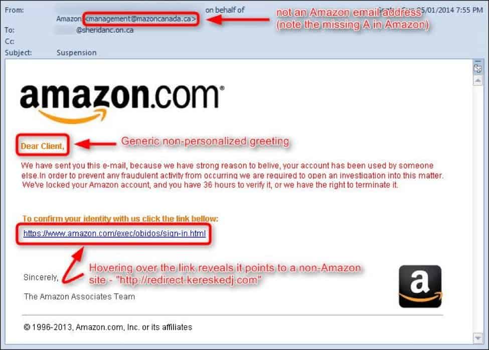 email phishing