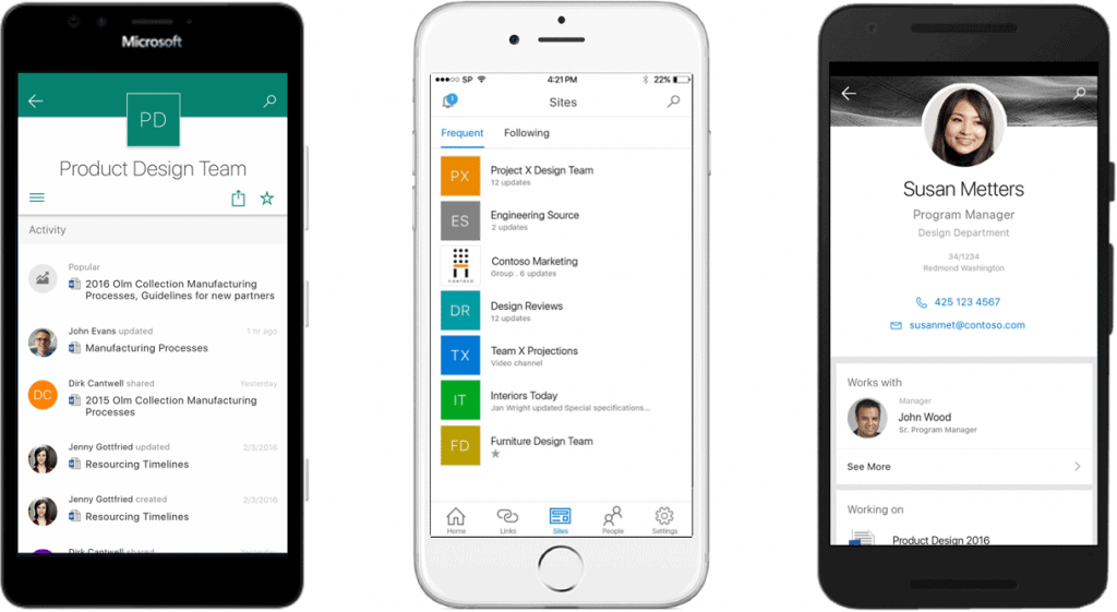 SharePoint for iPhone