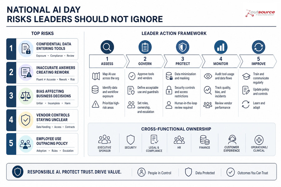 artificial intelligence appreciation day
